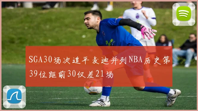 SGA30场次追平麦迪并列NBA历史第39位距前30仅差21场
